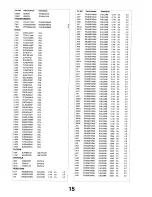 Предварительный просмотр 15 страницы Panasonic TX-32DK1 Service Manual