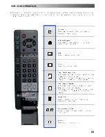 Предварительный просмотр 23 страницы Panasonic TX-32DK1F Operating Instructions Manual