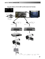 Preview for 27 page of Panasonic TX-32DK1F Operating Instructions Manual