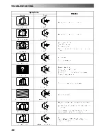 Предварительный просмотр 28 страницы Panasonic TX-32DK1F Operating Instructions Manual