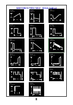 Preview for 8 page of Panasonic TX-32DK1F Service Manual