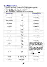 Preview for 9 page of Panasonic TX-32DK1F Service Manual