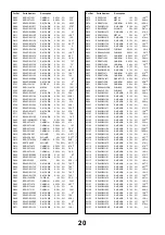 Preview for 20 page of Panasonic TX-32DK1F Service Manual