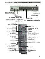 Предварительный просмотр 5 страницы Panasonic TX-32DK2 Operating Instructions Manual