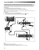 Предварительный просмотр 8 страницы Panasonic TX-32DK2 Operating Instructions Manual