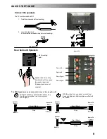 Предварительный просмотр 9 страницы Panasonic TX-32DK2 Operating Instructions Manual