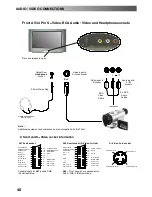 Предварительный просмотр 40 страницы Panasonic TX-32DK2 Operating Instructions Manual