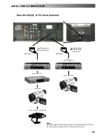 Предварительный просмотр 41 страницы Panasonic TX-32DK2 Operating Instructions Manual