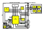 Предварительный просмотр 13 страницы Panasonic TX-32DK20D Service Manual