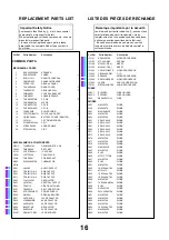 Предварительный просмотр 16 страницы Panasonic TX-32DK20D Service Manual