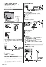 Предварительный просмотр 10 страницы Panasonic TX-32DS500ES Operating Instructions Manual