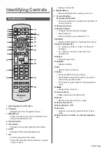 Предварительный просмотр 13 страницы Panasonic TX-32DS500ES Operating Instructions Manual