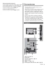 Предварительный просмотр 31 страницы Panasonic TX-32DS500ES Operating Instructions Manual