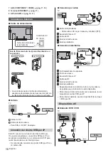 Предварительный просмотр 32 страницы Panasonic TX-32DS500ES Operating Instructions Manual