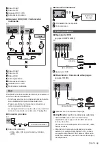 Предварительный просмотр 33 страницы Panasonic TX-32DS500ES Operating Instructions Manual