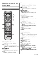 Предварительный просмотр 35 страницы Panasonic TX-32DS500ES Operating Instructions Manual