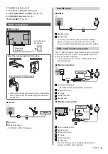 Preview for 9 page of Panasonic TX-32DS503E Operating Instructions Manual