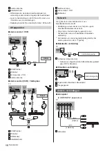 Preview for 32 page of Panasonic TX-32DS503E Operating Instructions Manual