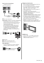 Preview for 33 page of Panasonic TX-32DS503E Operating Instructions Manual