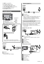 Preview for 53 page of Panasonic TX-32DS503E Operating Instructions Manual