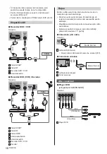 Preview for 54 page of Panasonic TX-32DS503E Operating Instructions Manual