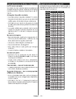 Предварительный просмотр 117 страницы Panasonic TX-32DW304 Operating Instructions Manual