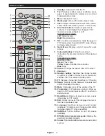 Preview for 10 page of Panasonic TX-32E302B Operating Instructions Manual