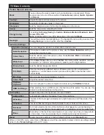 Preview for 14 page of Panasonic TX-32E302B Operating Instructions Manual