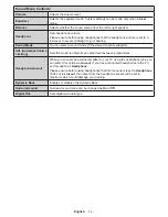 Preview for 15 page of Panasonic TX-32E302B Operating Instructions Manual