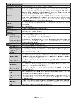 Preview for 16 page of Panasonic TX-32E302B Operating Instructions Manual