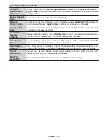 Preview for 17 page of Panasonic TX-32E302B Operating Instructions Manual