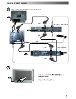 Предварительный просмотр 5 страницы Panasonic TX-32E40DM Operating Instructions Manual