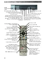 Предварительный просмотр 8 страницы Panasonic TX-32E40DM Operating Instructions Manual