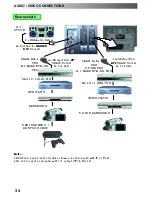 Предварительный просмотр 34 страницы Panasonic TX-32E40DM Operating Instructions Manual