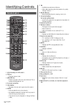 Предварительный просмотр 14 страницы Panasonic TX-32ES400B Operating Instructions Manual