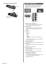 Предварительный просмотр 16 страницы Panasonic TX-32ES403E Operating Instructions Manual