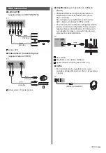 Preview for 37 page of Panasonic TX-32ES403E Operating Instructions Manual