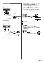 Preview for 61 page of Panasonic TX-32ES403E Operating Instructions Manual