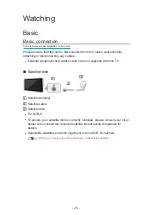 Preview for 25 page of Panasonic TX-32ES600E Ehelp