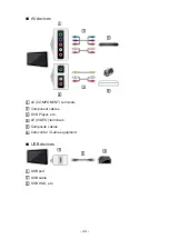 Preview for 44 page of Panasonic TX-32ES600E Ehelp