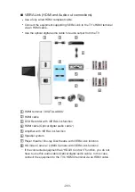 Preview for 203 page of Panasonic TX-32ES600E Ehelp