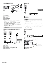 Preview for 10 page of Panasonic TX-32EST606 Operating Instructions Manual