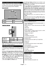 Предварительный просмотр 7 страницы Panasonic TX-32EW334 Operating Instructions Manual