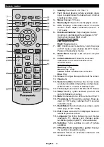 Предварительный просмотр 11 страницы Panasonic TX-32EW334 Operating Instructions Manual