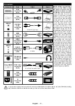 Предварительный просмотр 12 страницы Panasonic TX-32EW334 Operating Instructions Manual