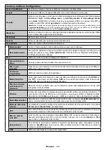 Предварительный просмотр 40 страницы Panasonic TX-32EW334 Operating Instructions Manual