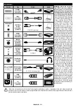 Предварительный просмотр 57 страницы Panasonic TX-32EW334 Operating Instructions Manual