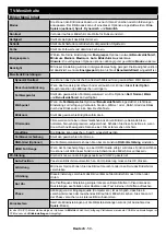 Предварительный просмотр 61 страницы Panasonic TX-32EW334 Operating Instructions Manual