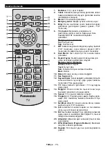 Предварительный просмотр 78 страницы Panasonic TX-32EW334 Operating Instructions Manual