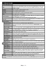 Предварительный просмотр 83 страницы Panasonic TX-32EW334 Operating Instructions Manual